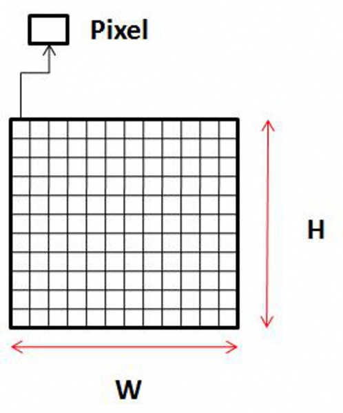 Archivo:Inkscape 1.jpg
